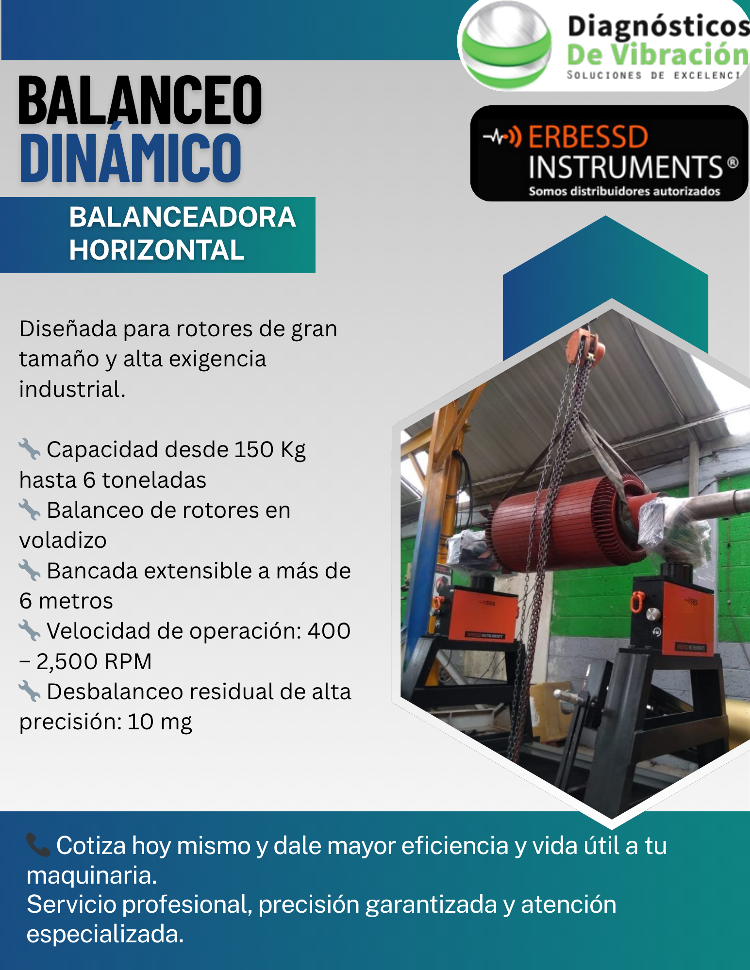 Servicio de balanceo dinámico