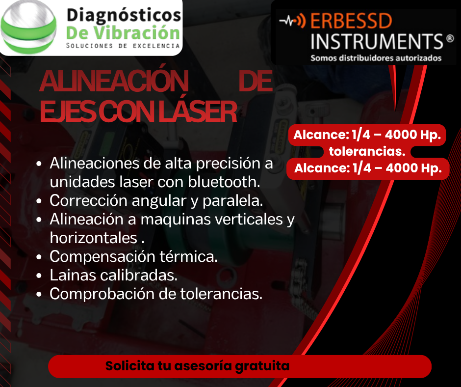 Alineación de ejes de alta precisión
