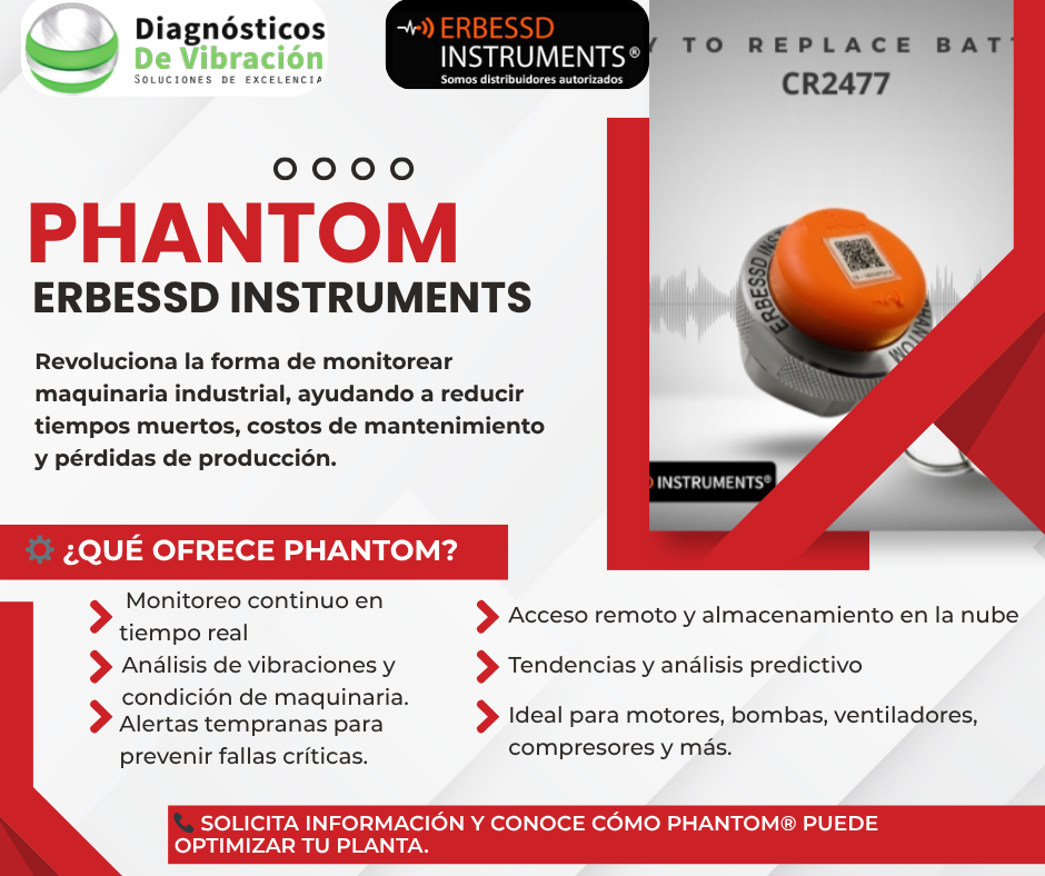 Sistema Phantom - Monitoreo Continuo