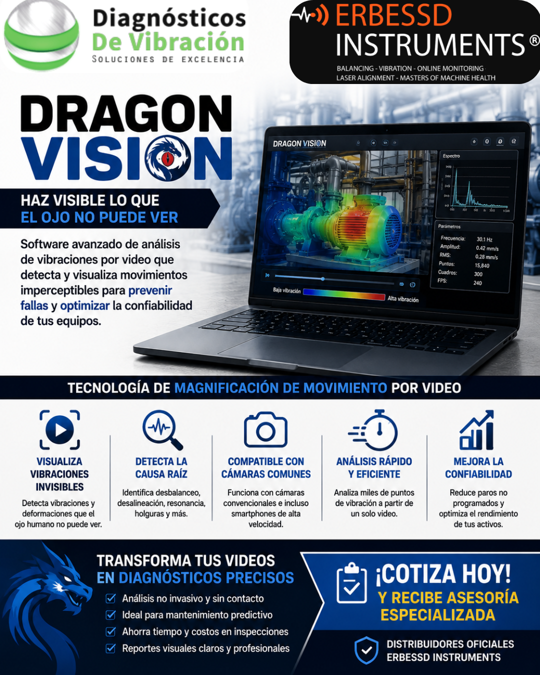 Dragon Vision - Software de Magnificación de Movimiento