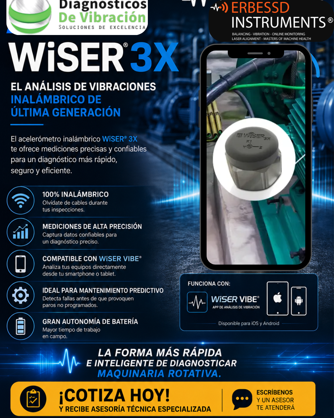 📡 WiSER® 3X – Análisis de vibraciones inalámbrico